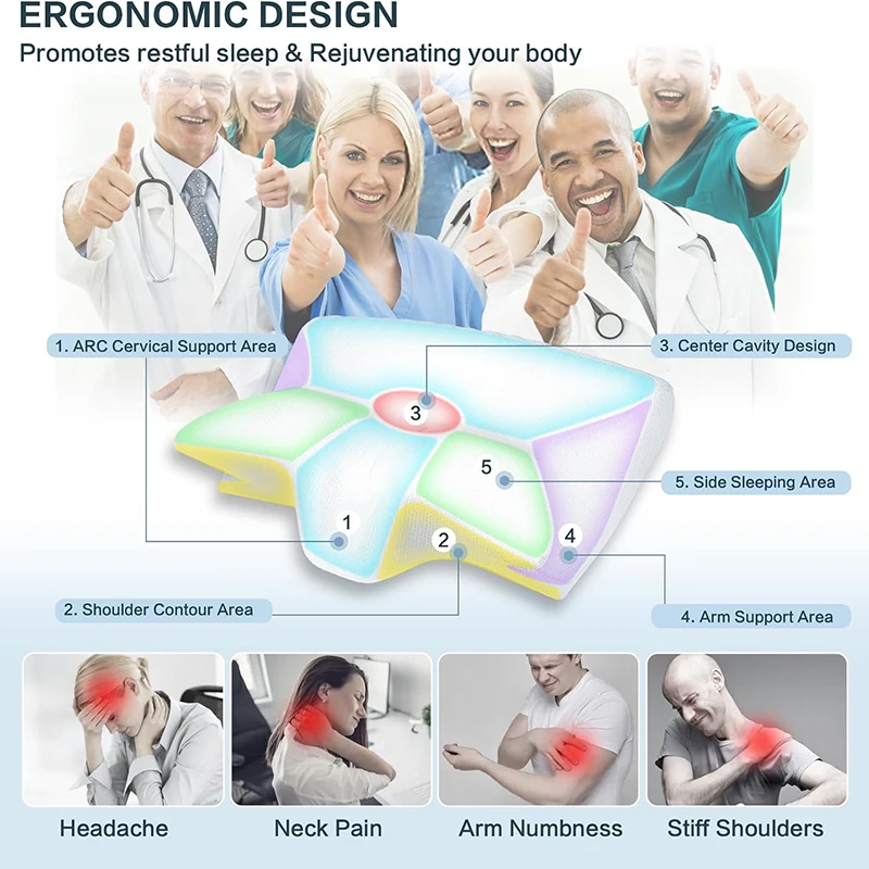 Orthopedic Contour Neck Pillow - Anti Snore Contour Pillow review and price