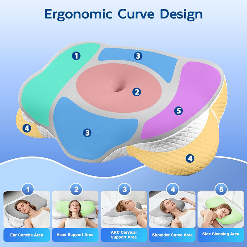 Summer Cool Ice Silk Neck Pill - Memory Foam Orthopedic Pillow Neck Pain review and price