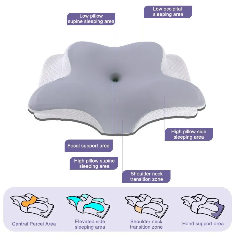 Memory Foam Pillows Butterfly  - Memory Foam Orthopedic Pillow Neck Pain review and price