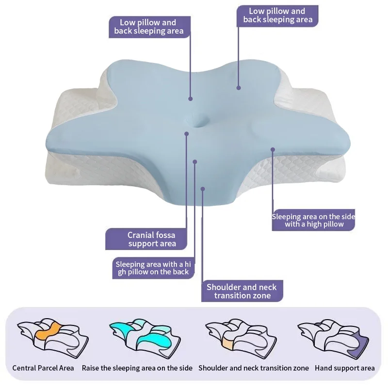 Butterfly Memory Foam Neck Pil - Memory Foam Orthopedic Pillow Neck Pain review and price